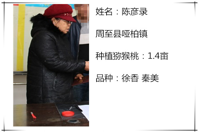 陈彦录.jpg